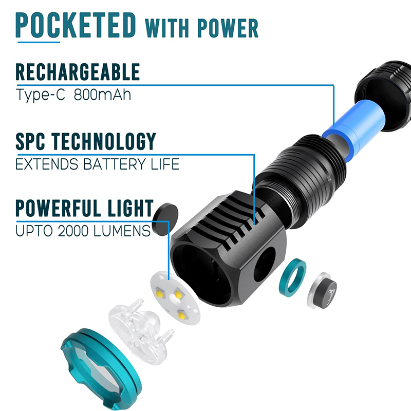 Type-C USB Rechargeable Pocket - Edc Every Day Carry おもちゃ recension och pris